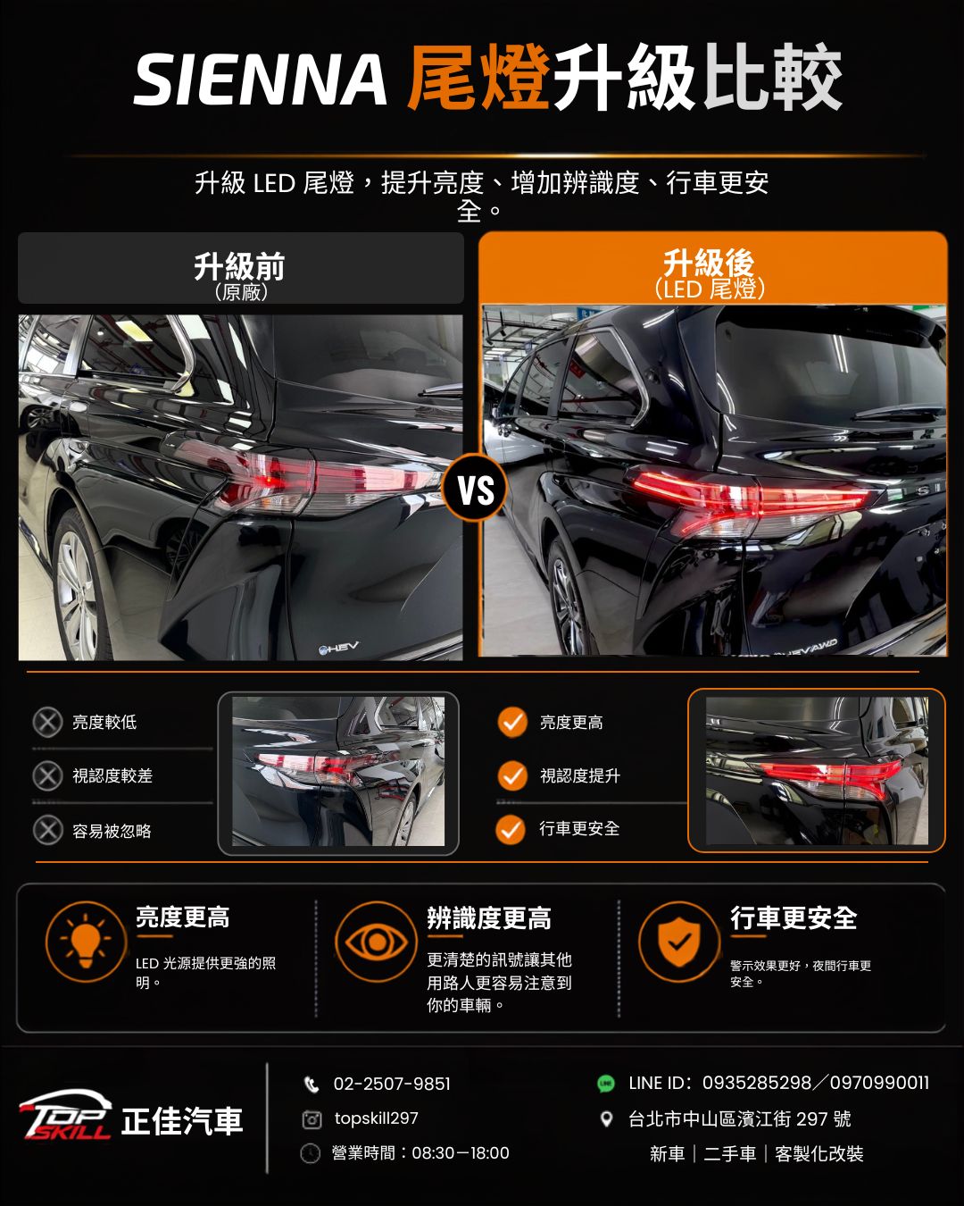 選配升級 - LED 尾燈升級